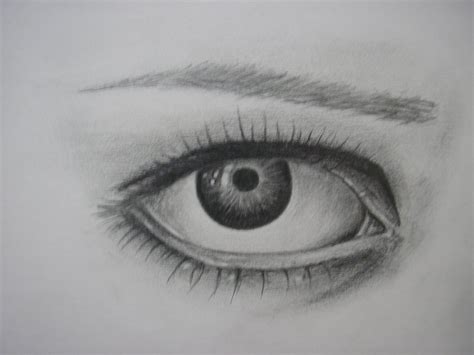 Easy drawing guides > body , easy , people > how to draw eyes. funny pictures: Eye drawing simple for female eye