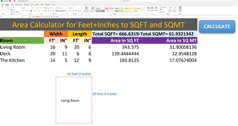 Area Feet And Inches Calculator In Excel