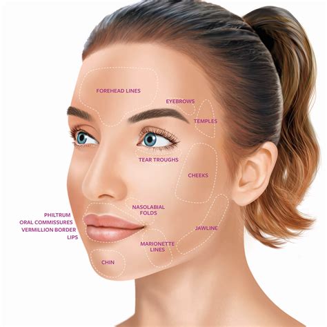 Dermal Fillers Hannah Aesthetic Clinic