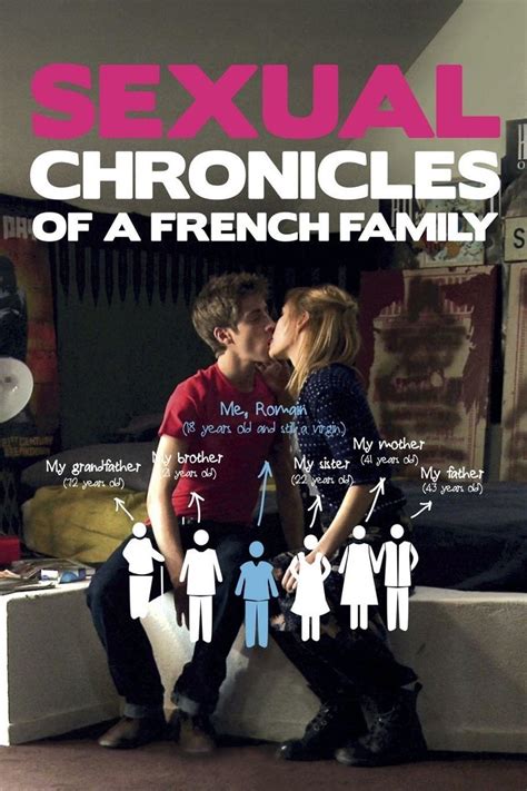 Chroniques Sexuelles D Une Famille D Aujourd Hui 2012 Scheda Film Stardust