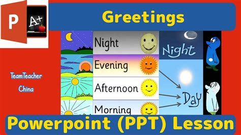 Greetings Tefl Powerpoint Lesson Plan Classroom Ppt Games Youtube
