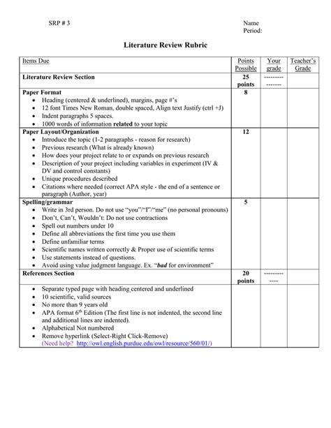 An article critique requires you to critically read a piece of research and identify and evaluate the strengths and weaknesses of the article. Literature Review Rubric