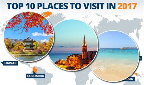 Top Ten Destinations For Travel In 2017 Including Cuba And Canada