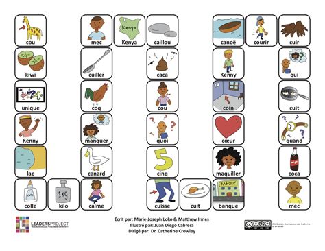 (French) Cleft Palate Therapy Word Game for K | LEADERSproject