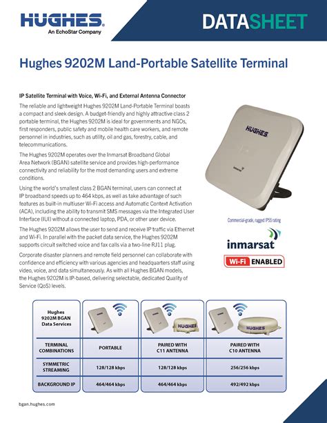 Hughes 9202m Land Portable Satellite Terminal Satellitephonestore