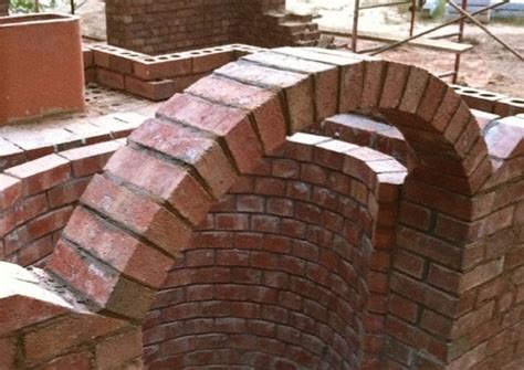 Different Types Of Arches In Construction Civil Engineering Portal