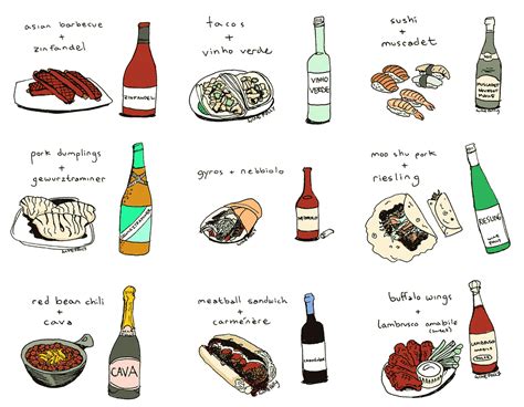 10 Amazingly Simple Food And Wine Pairings By Madeline Puckette