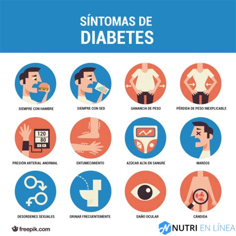 Sintomas De Diabetes Tipo 2 Archivos Nutri En Línea