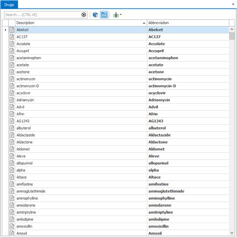 Drugs List Autocomplete for PhraseExpander