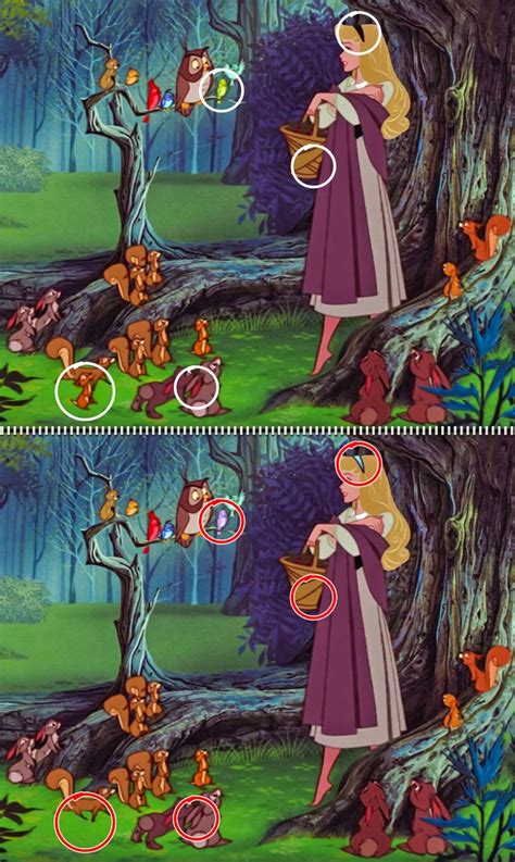 Test Examine Your Visual Skills And Spot The Differences In 20 Scenes