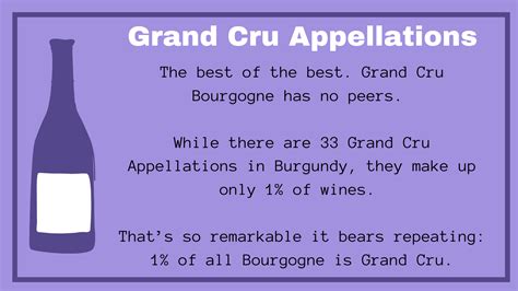 How To Read A Burgundy Wine Label Flatiron Wines And Spirits Home