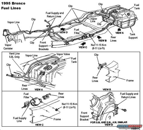 Diagram 1992 Ford Fuel System Diagram Mydiagramonline