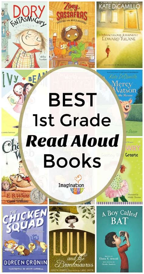 Best 1st Grade Read Aloud Books Recommended By Teachers And Students