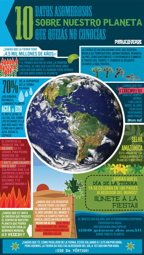El día de la tierra (oficialmente día internacional de la madre tierra) es un día celebrado en muchos países el 11 de abril y en algunos otros el 22 de abril. Frases alusivas al "Earth Day" Día de la Tierra en ...