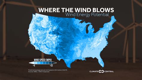 This Is Where The Wind Blows In The Us Climate Central