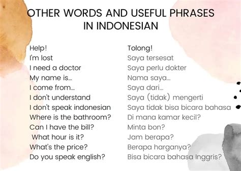 200 Most Common Indonesian Words Gambaran
