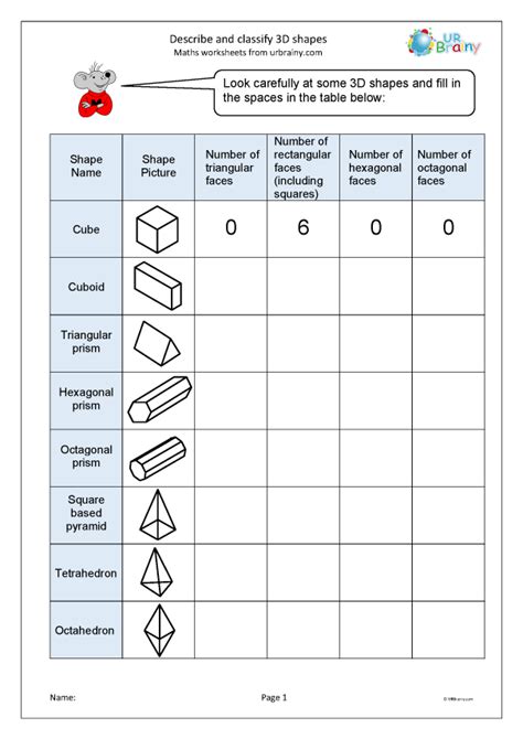 Describe And Classify 3d Shapes Geometry Shape For Year 5 Age 9 10 By