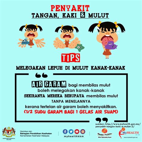 Bahaya nih, takut jangkit dekat syifa pula. Anak Merengek Sebab Ulser Dalam Mulut Akibat HFMD, Doktor ...
