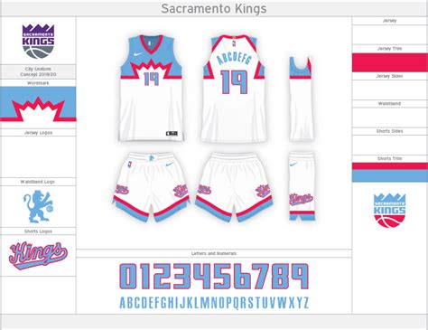 NBA 2019 City Jersey Concepts - Mavs Added - Concepts - Chris Creamer's Sports Logos Community ...