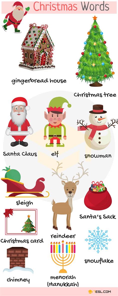 Christmas Words Useful Christmas Vocabulary Words List 7esl