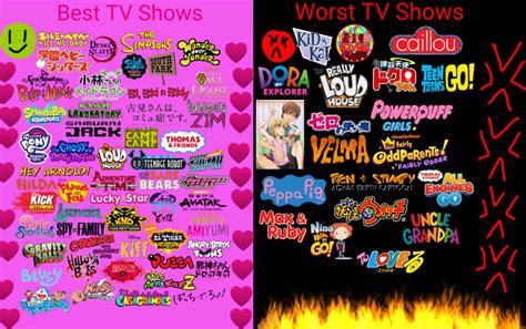 My Best And Worst Tv Shows By Hayaryulove On Deviantart