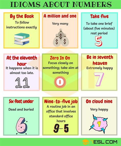 Number Idioms 30 Useful Phrases And Idioms Using Numbers • 7esl