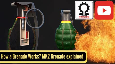 How A Grenade Works MK2 Grenade Explained YouTube