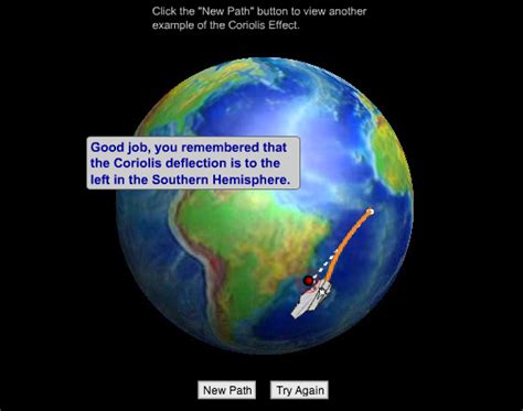 Understanding The Coriolis Effect Melinda V Marine Science