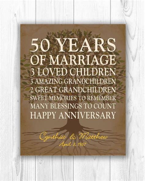 Anniversary cakes, flower bouquets and chocolate baskets serve as the perfect wedding anniversary gift for you may also go for personalized gifts to present to your parents on their anniversary. 50th anniversary gift PRINTABLE 50th wedding anniversary ...