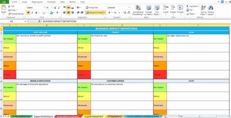 Change Impact Assessment Template Excel Templates For Excel Templates