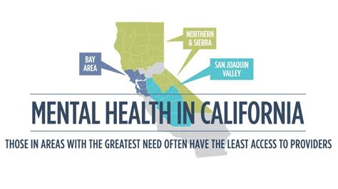 Mental Health In California Too Often Need Does Not Match Access