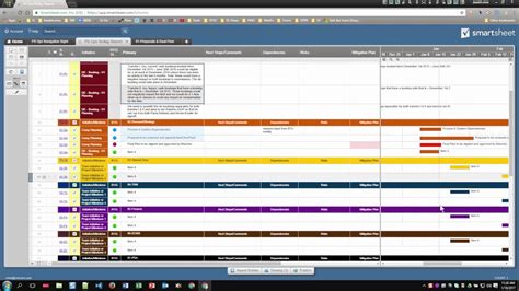 Smartsheet Solution Team And Project Reporting Template Youtube
