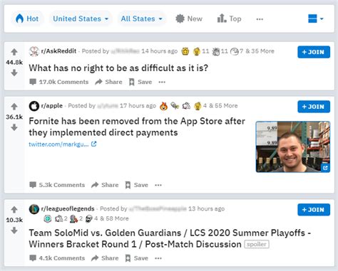 How Marketing On Reddit Works And How To Do It Right