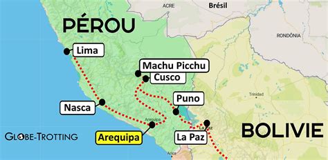 Arequipa Au Pérou