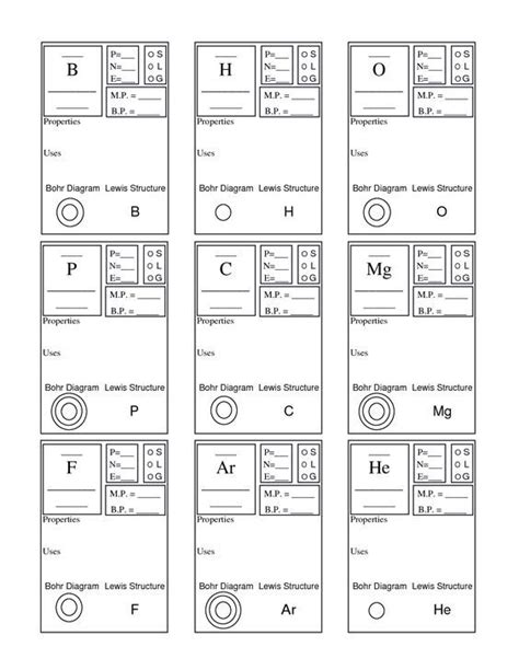 This allows you to make changes to the same range of cells in multiple sheets. Periodic Table Basics Worksheet Answer Key | Chemistry ...