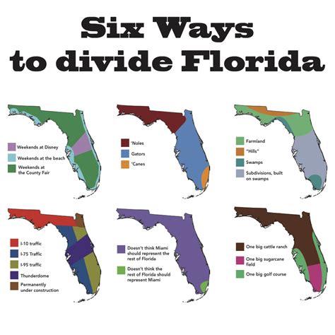 Six Ways To Divide Florida Rmapfans