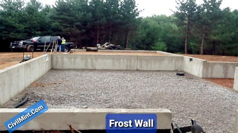 Frost Wall Purpose Construction Types And Applications