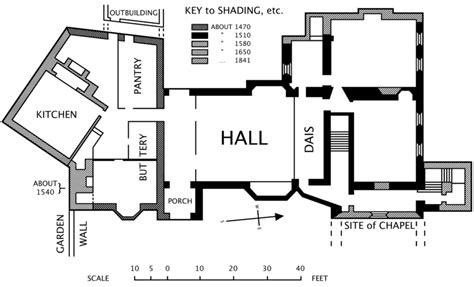 A Plan Of A Late Medieval Hall House Called Horham Hall Here The