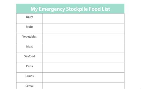 I did include couscous on the list because it cooks in just 2 minutes. How To Create An Emergency Stockpile Food List (Free ...