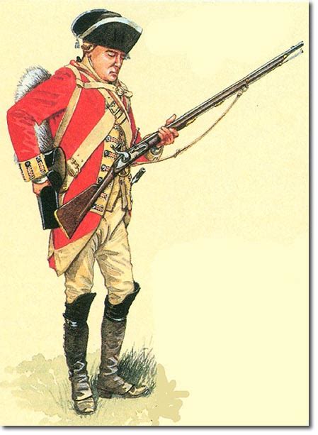 31st Or The Huntingdonshire Regiment Of Foot
