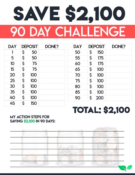 Tips to help you save. 52-Week Money Challenge: How to Save $5,000 This Year ...