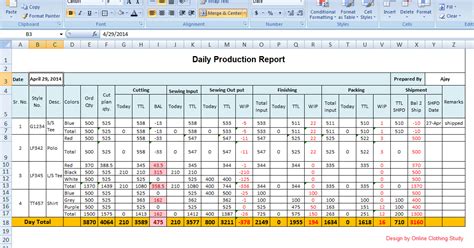 Finereport as a mis reporting tool. Tips to Make Daily Production Report Quickly? | Online ...