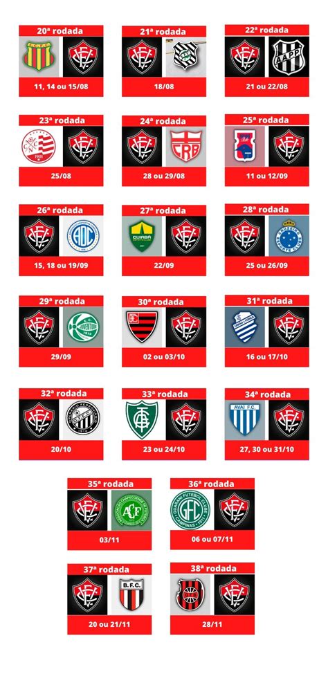 W tym sezonie najwięcej goli w serie a 2020/2021 strzelili: Tabela definida: Vitória estreia na Série B contra Sampaio ...