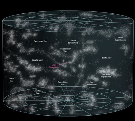 Whats The Difference Between Dark Matter And Dark Energy Discover