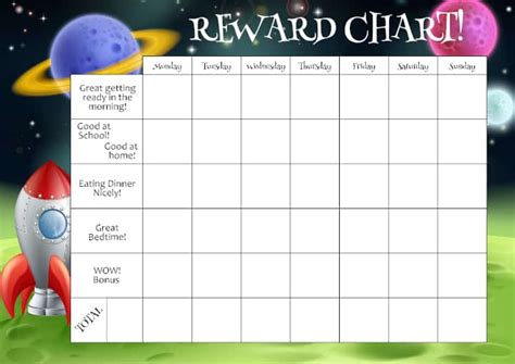 Chore Chart For Kids With Pictures The Chart