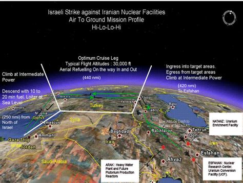 Gaza's hamas rulers had threatened to strike after hundreds of palestinians were injured in clashes with israeli police in jerusalem on monday. CSIS releases report on scenarios for attacking Iran ...