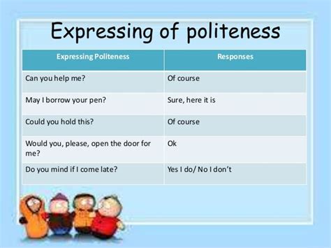 Although, though, eventhough, whereas, while. Contoh Kata Nouns From Verbs - Surat Ras