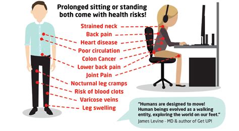 The Benefits Of A Sit Stand Desk