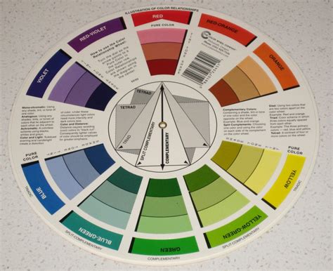 Learning About The Functions Of Color Wheel Interior
