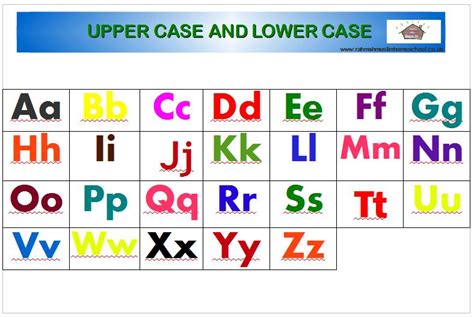 Alphabet automaticity | upper and lower case | 4 seconds | jack hartmann. Alphabet Letter Flashcards and Posters (Upper Case and Lower Case ...